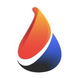 Crude Oil Brent